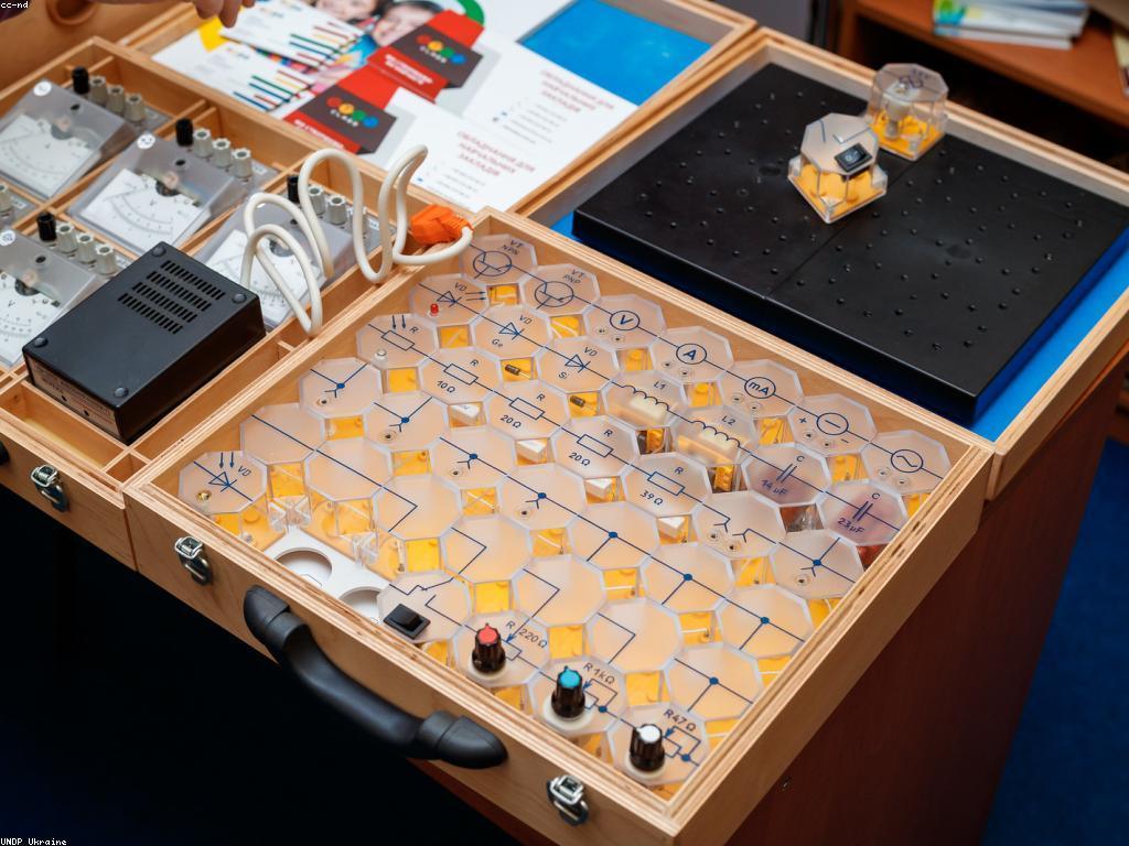 បច្ចេកវិទ្យាថ្មីនិងការអភិវឌ្ឍន៍នៅក្នុងស្លតថ្មី